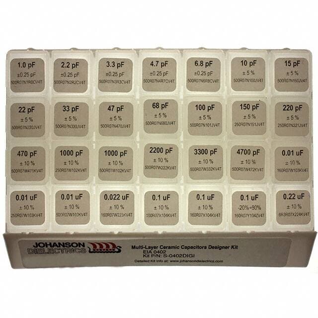 Johanson Dielectrics Inc. S-0402DIGI