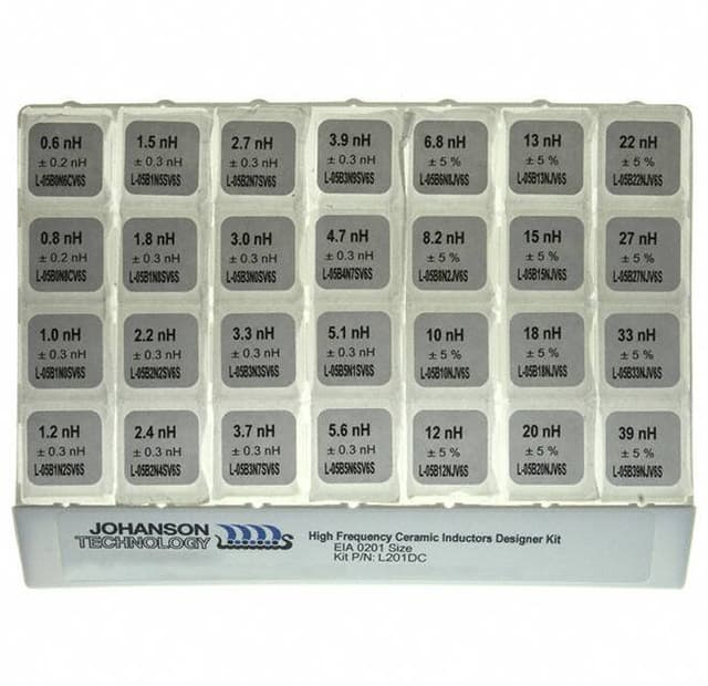 Johanson Technology Inc. L201DC