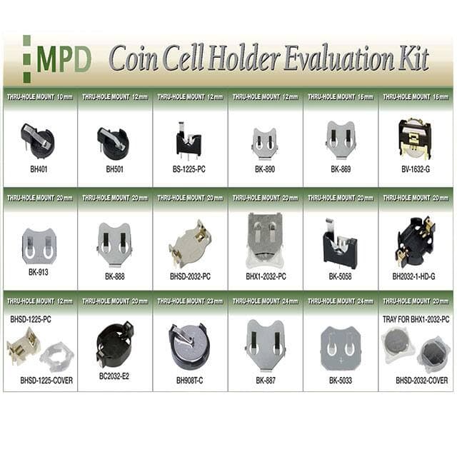 MPD (Memory Protection Devices) BK-DEVKIT-PC