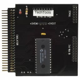 CVM61MTechTools