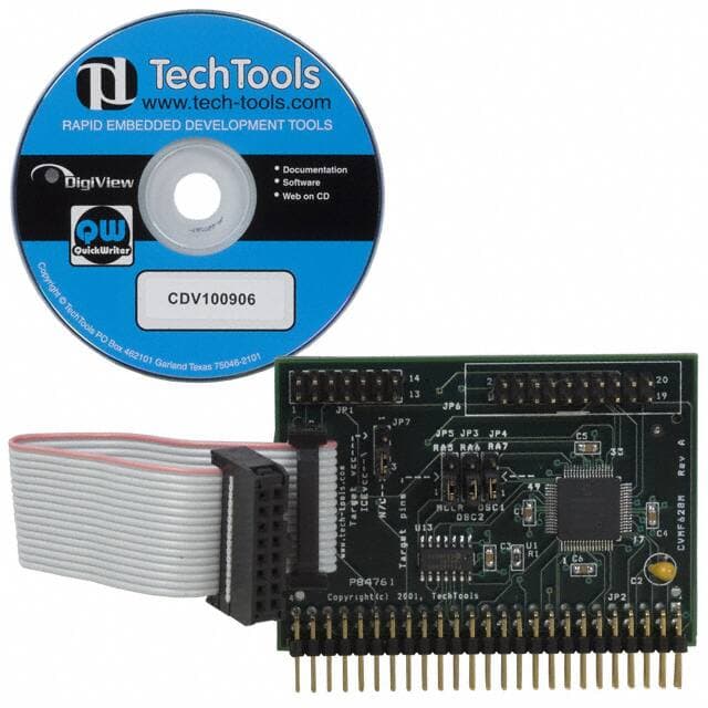 TechTools CVMF628M
