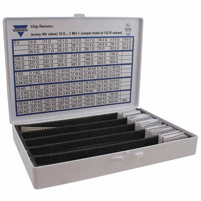 VISHAY LAE1ACHIP0402KFE96