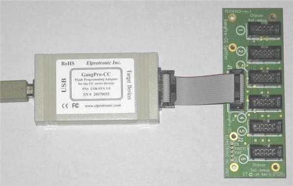 Elprotronic Inc. GANGPRO-CC-STD