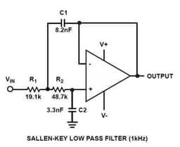 Renesas ISL28325FUZ-T7