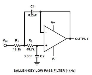 Renesas ISL28325FUZ-T7