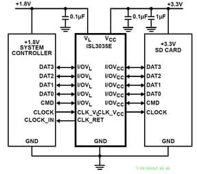 Renesas ISL3036EIRZ-TK