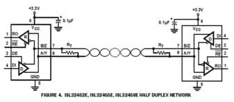 Renesas ISL32452EIBZ-T7A