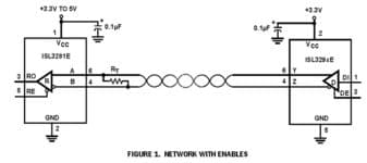 Renesas ISL3298EFRTZ-T