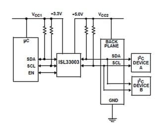 Renesas ISL33001IRTZ-T