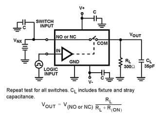 Renesas ISL43140IVZ-T