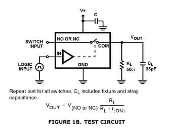 Renesas ISL54052IHZ-T