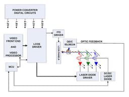 Renesas ISL58334CIZ-T7