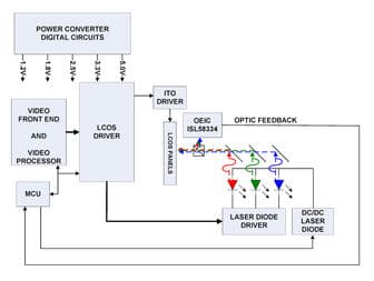 Renesas ISL58334CIZ-T7