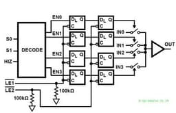 Renesas ISL59444IBZ-T7