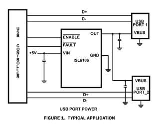 Renesas ISL61863FIRZ-T