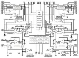 Renesas ISL6225CAZ-T