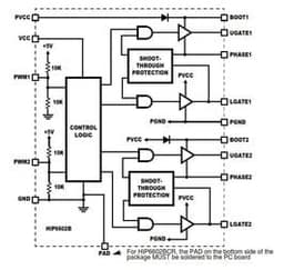 Renesas ISL6613AIBZ-T