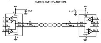 Renesas ISL81487EIBZ