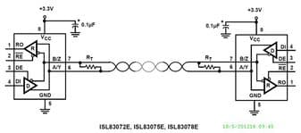 Renesas ISL83071EIBZA