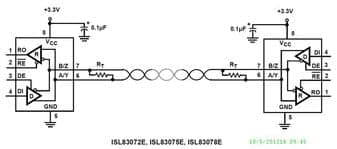 Renesas ISL83077EIBZA