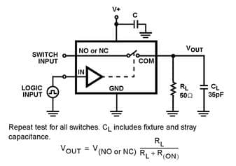 Renesas ISL84715IHZ-T