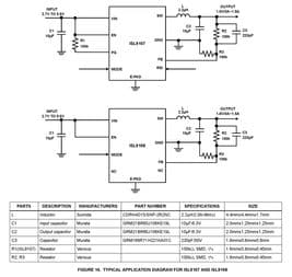 Renesas ISL9107IRZ-T