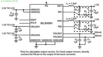 Renesas ISL9305IRTHWCNYZ-T