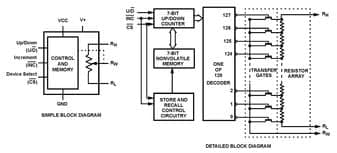 Renesas ISL95310UIU10Z-TK