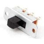 Switchcraft Inc. 46203LRX