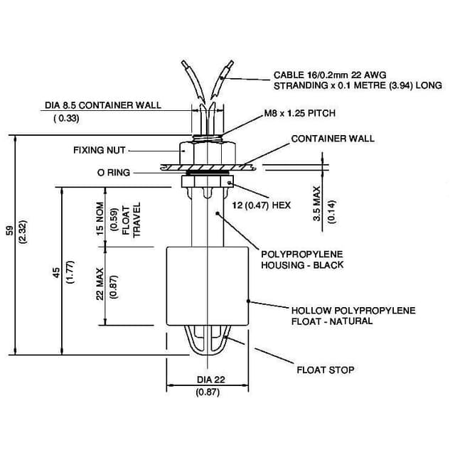 TE Connectivity VCS-04