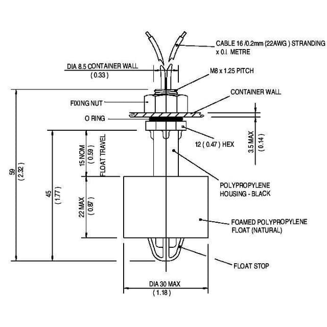 TE Connectivity VCS-02