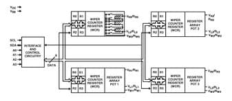 Renesas X9313USZ-3T1